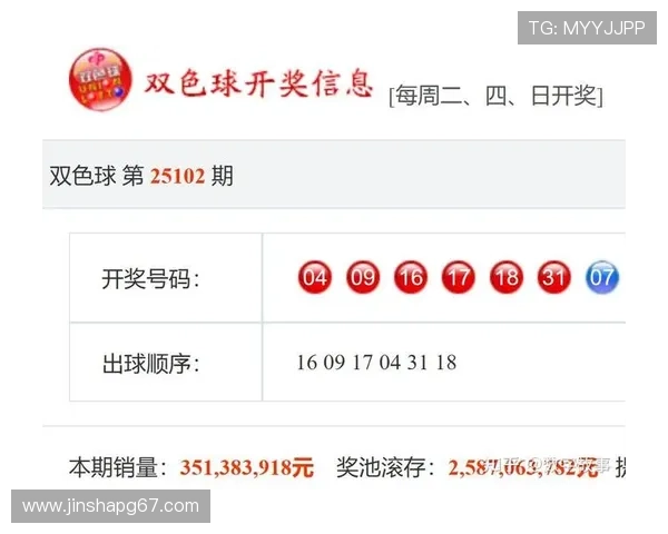 安岳双色球最新开奖结果查询与中奖号码公布